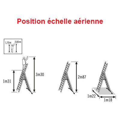 chelle-3-plans-hailo-profilot-3x6-chelons-livraison-gratuite